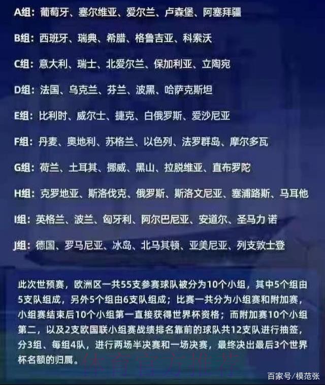 世界杯出线规则免费 世界杯出线规则免费