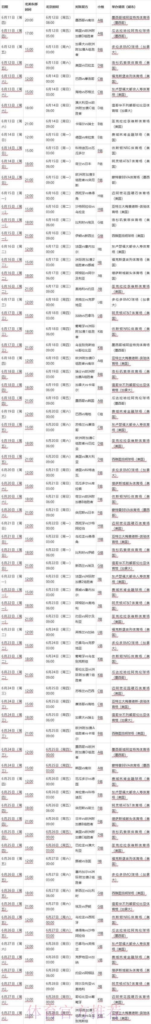 2026世界杯每日赛程最新 2026世界杯每日赛程最新