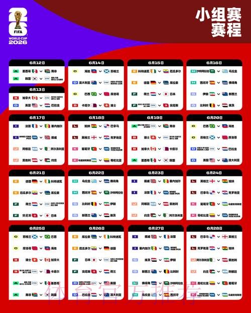 2026世界杯每日赛程最新 2026世界杯每日赛程最新