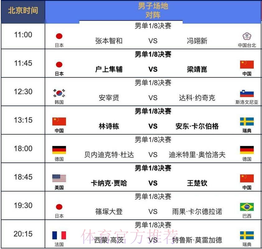 世界杯完整赛程一览 世界杯完整赛程一览