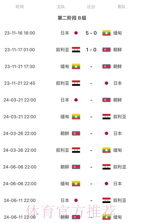 2026世界杯每日赛程中国时间